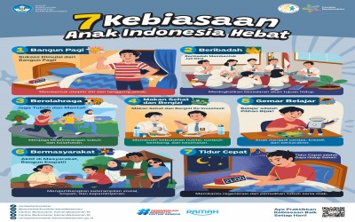 7 KEBIASAAN ANAK INDONESIA HEBAT